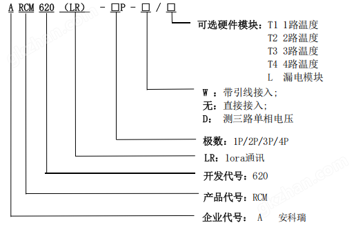 三相63A智能终端配电测温漏电传感器