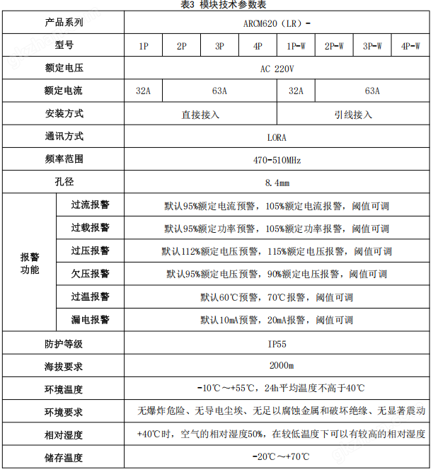 三相63A智能终端配电测温漏电传感器